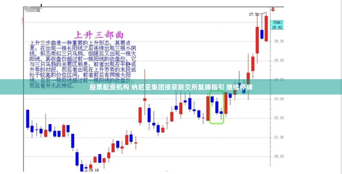 股票配资机构 纳尼亚集团接获联交所复牌指引 继续停牌