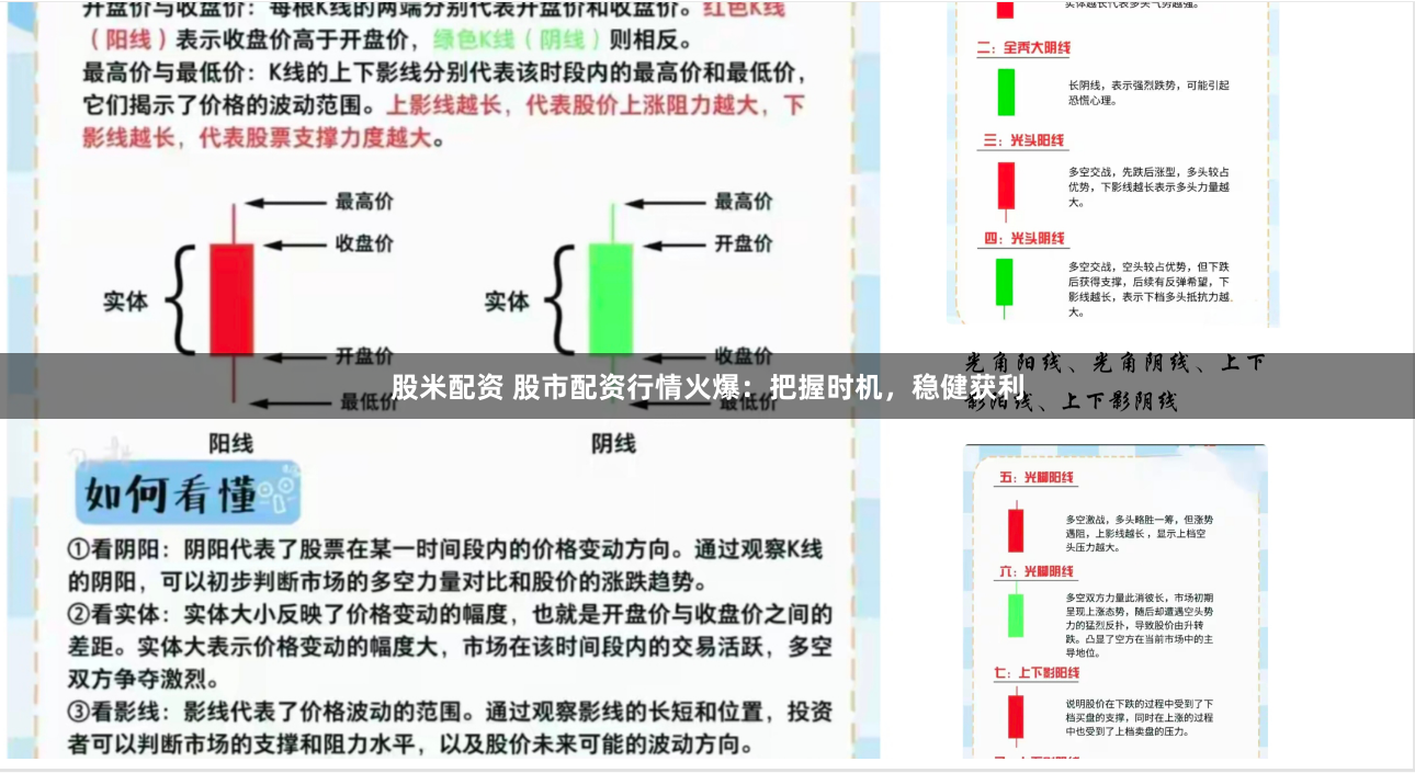 股米配资 股市配资行情火爆：把握时机，稳健获利