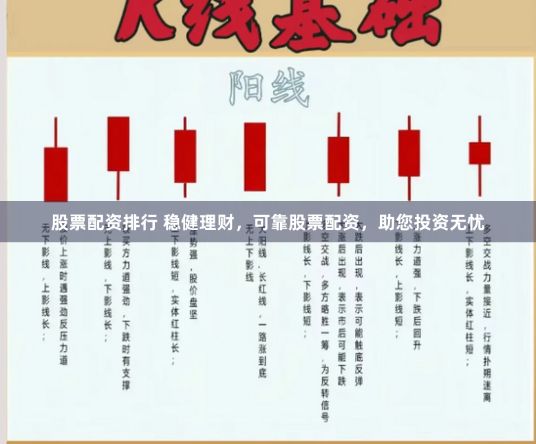 股票配资排行 稳健理财，可靠股票配资，助您投资无忧