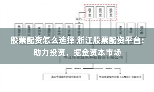 股票配资怎么选择 浙江股票配资平台：助力投资，掘金资本市场