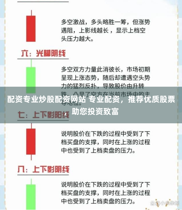 配资专业炒股配资网站 专业配资，推荐优质股票，助您投资致富