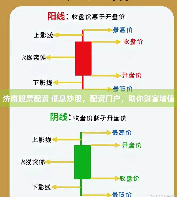 济南股票配资 低息炒股，配资门户，助你财富增值