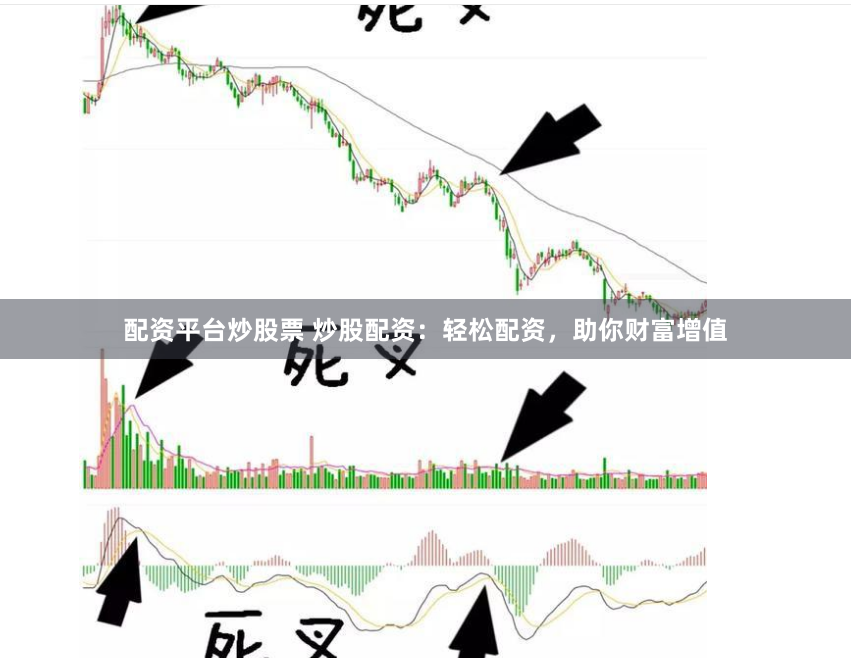 配资平台炒股票 炒股配资：轻松配资，助你财富增值