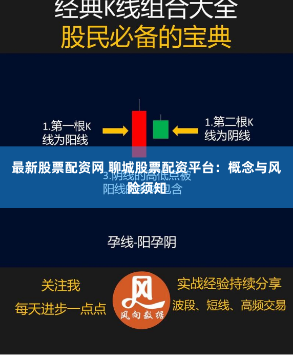 最新股票配资网 聊城股票配资平台:概念与风险须知