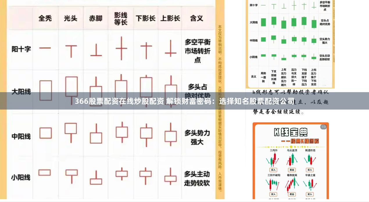 366股票配资在线炒股配资 解锁财富密码：选择知名股票配资公司