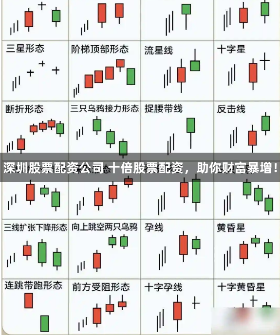深圳股票配资公司 十倍股票配资，助你财富暴增！