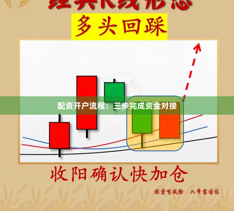配资开户流程：三步完成资金对接