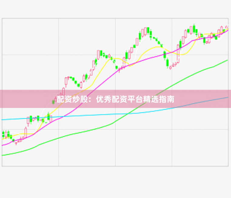 配资炒股：优秀配资平台精选指南